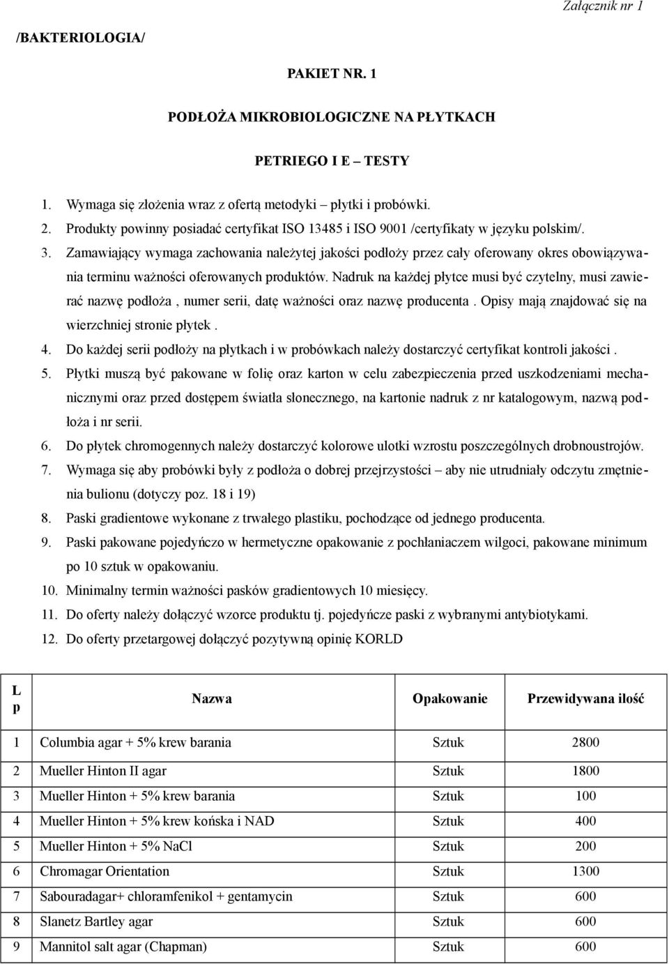 Zamawiający wymaga zachowania należytej jakości podłoży przez cały oferowany okres obowiązywania terminu ważności oferowanych produktów.