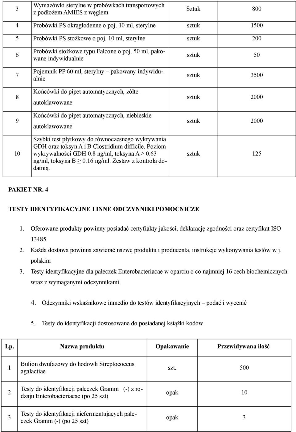 50 ml, pakowane indywidualnie Pojemnik PP 60 ml, sterylny pakowany indywidualnie Końcówki do pipet automatycznych, żółte autoklawowane Końcówki do pipet automatycznych, niebieskie autoklawowane