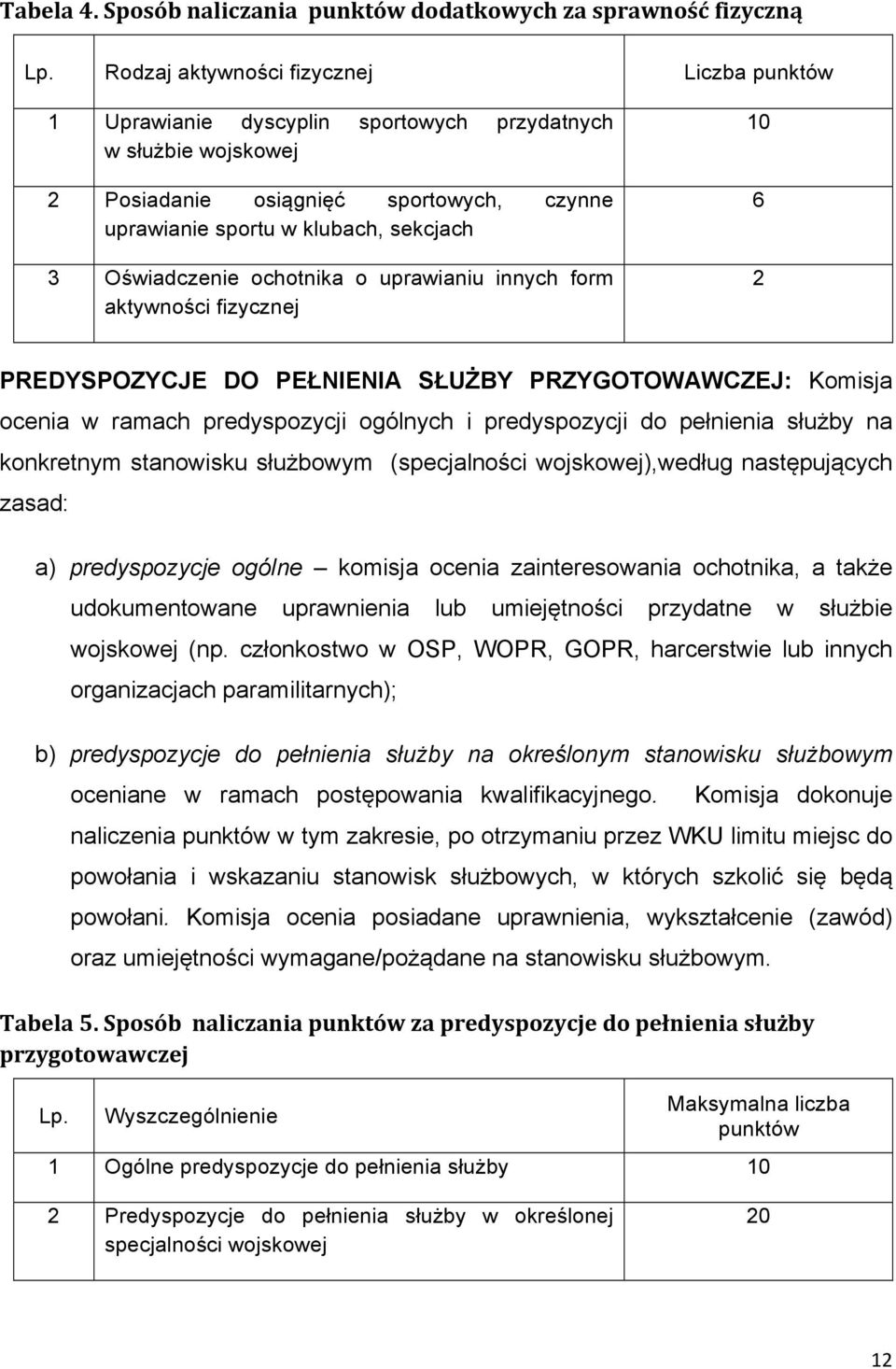 Oświadczenie ochotnika o uprawianiu innych form aktywności fizycznej 10 6 2 PREDYSPOZYCJE DO PEŁNIENIA SŁUŻBY PRZYGOTOWAWCZEJ: Komisja ocenia w ramach predyspozycji ogólnych i predyspozycji do