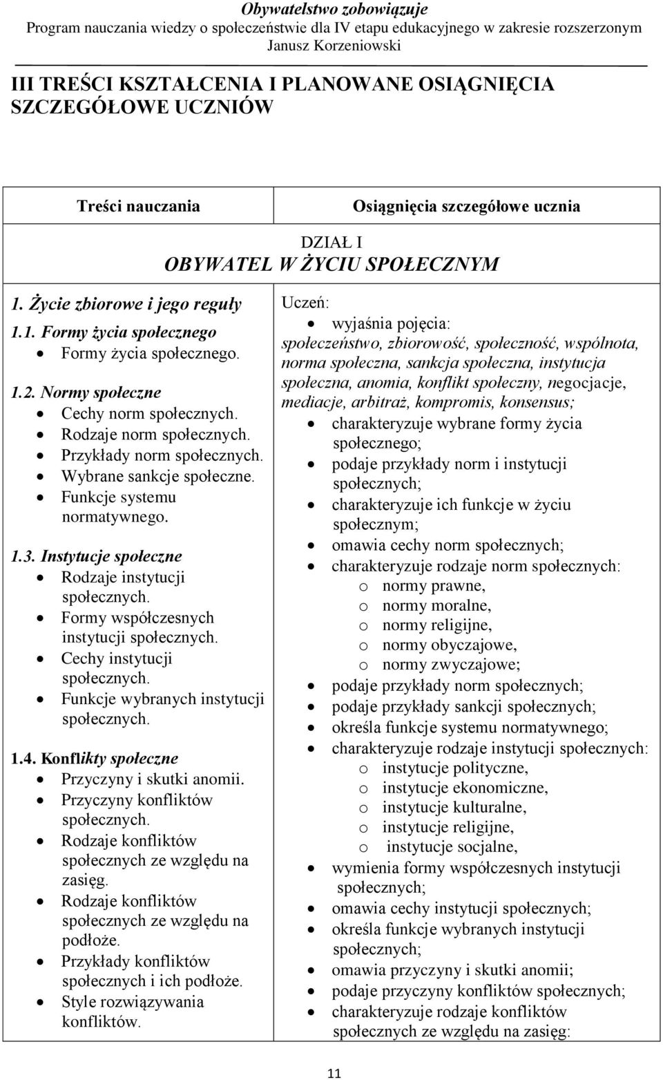 Wybrane sankcje społeczne. Funkcje systemu normatywnego. 1.3. Instytucje społeczne Rodzaje instytucji społecznych. Formy współczesnych instytucji społecznych. Cechy instytucji społecznych.