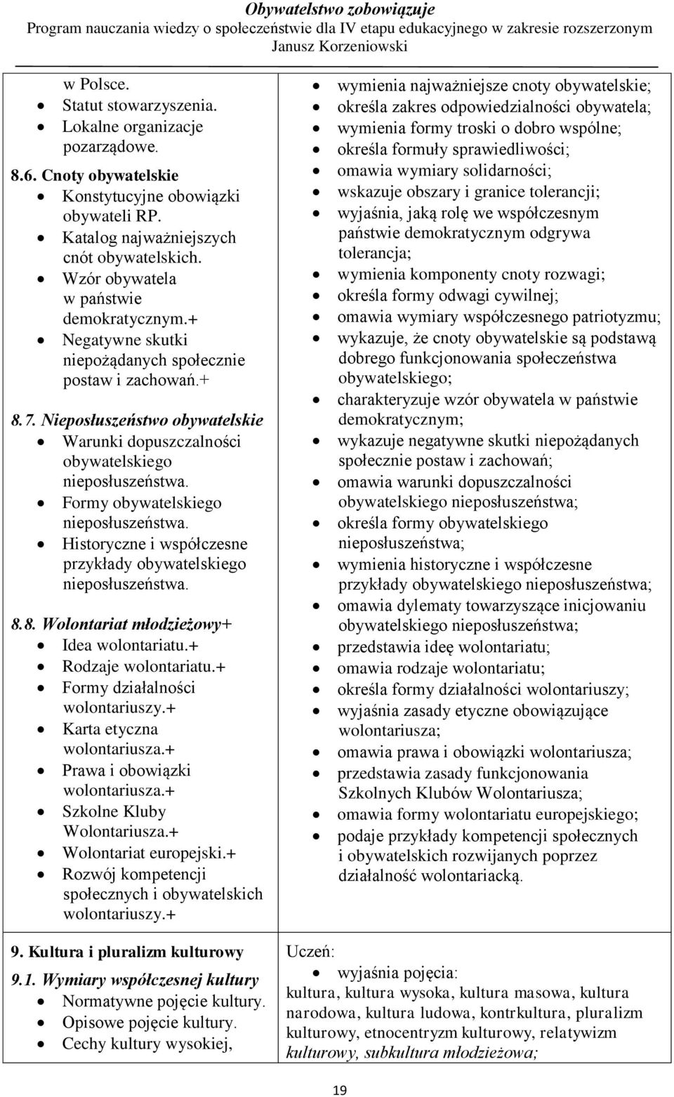 Formy obywatelskiego nieposłuszeństwa. Historyczne i współczesne przykłady obywatelskiego nieposłuszeństwa. 8.8. Wolontariat młodzieżowy+ Idea wolontariatu.+ Rodzaje wolontariatu.