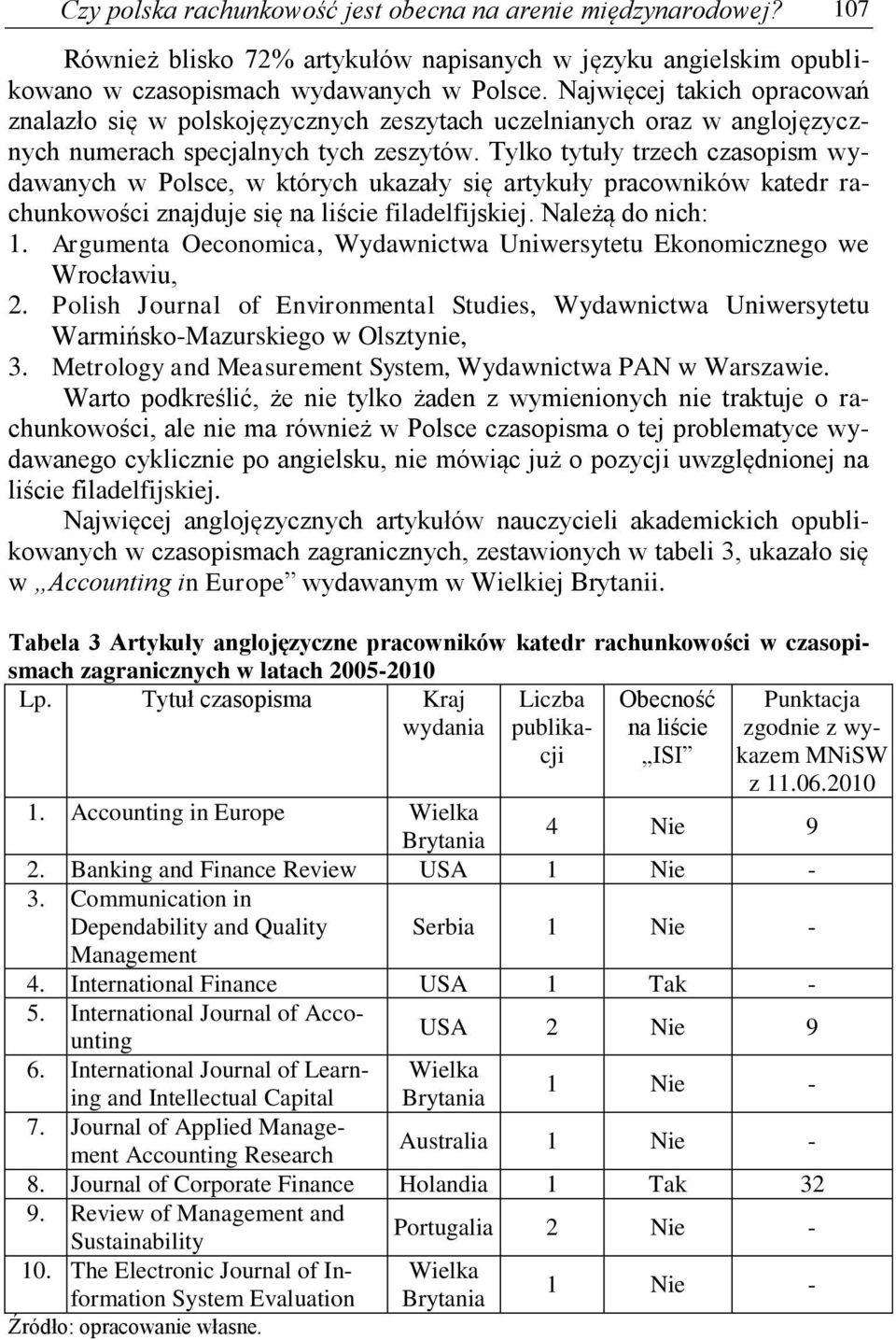 Tylko tytuły trzech czasopism wydawanych w Polsce, w których ukazały się artykuły pracowników katedr rachunkowości znajduje się na liście filadelfijskiej. Należą do nich: 1.