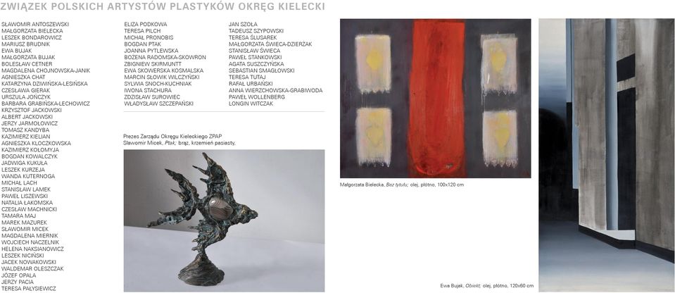 AGNIESZKA KLOCZKOWSKA KAZIMIERZ KOŁOMYJA BOGDAN KOWALCZYK JADWIGA KUKUŁA LESZEK KURZEJA WANDA KUTERNOGA MICHAŁ LACH STANISŁAW LAMEK PAWEŁ LISZEWSKI NATALIA ŁAKOMSKA CZESŁAW MACHNICKI TAMARA MAJ MAREK