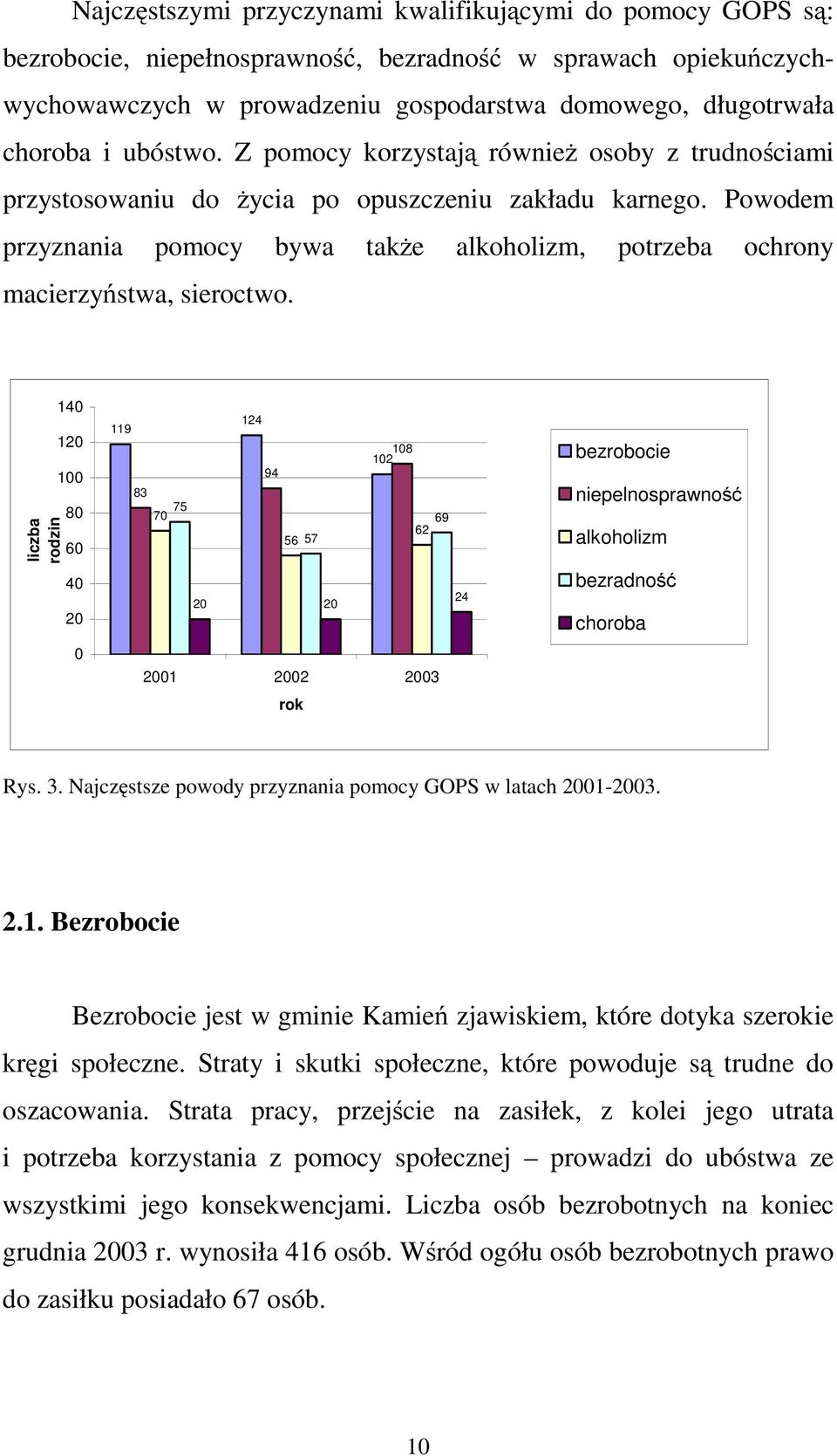 Powodem przyznania pomocy bywa także alkoholizm, potrzeba ochrony macierzyństwa, sieroctwo.