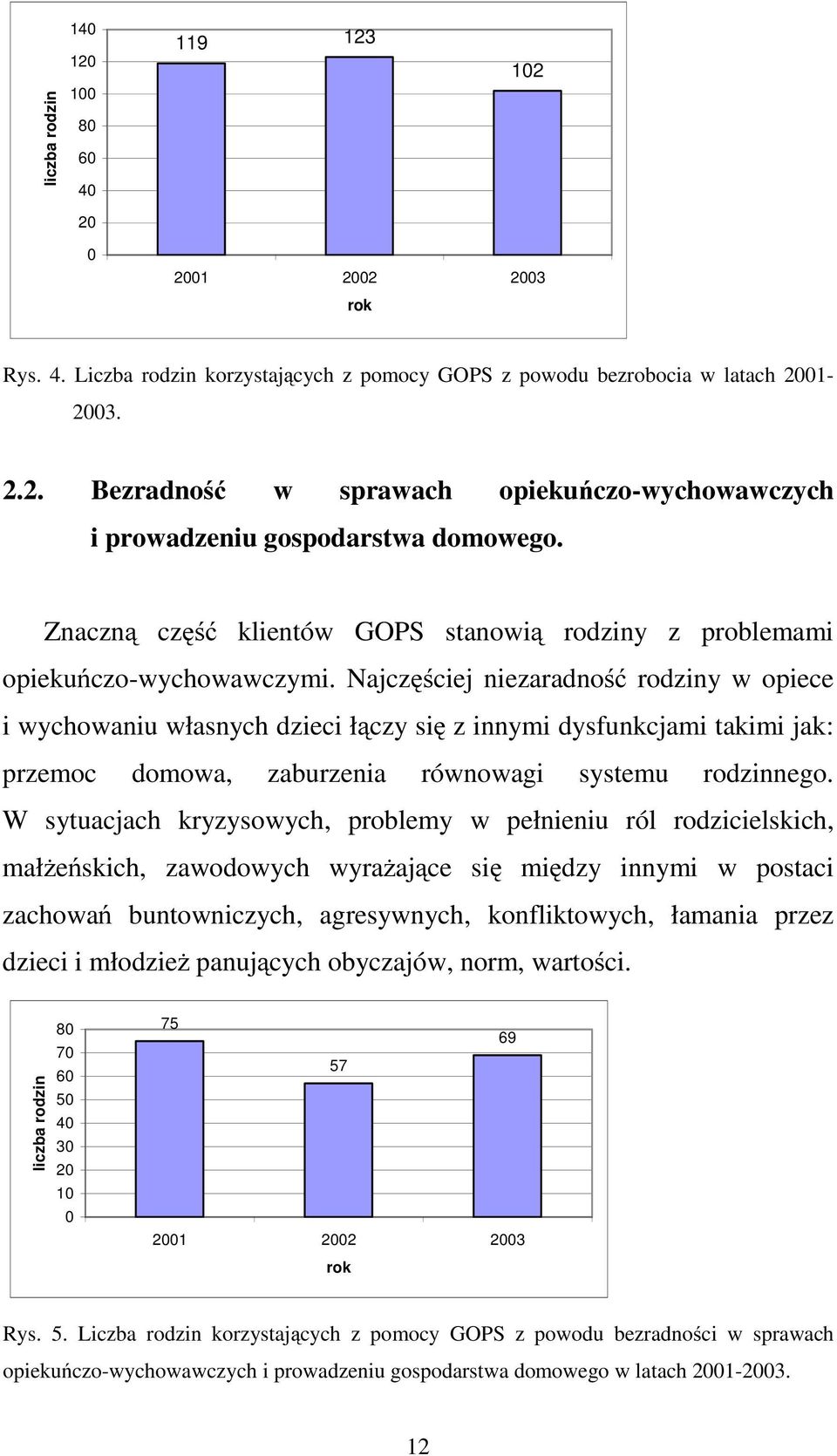 Najczęściej niezaradność rodziny w opiece i wychowaniu własnych dzieci łączy się z innymi dysfunkcjami takimi jak: przemoc domowa, zaburzenia równowagi systemu rodzinnego.