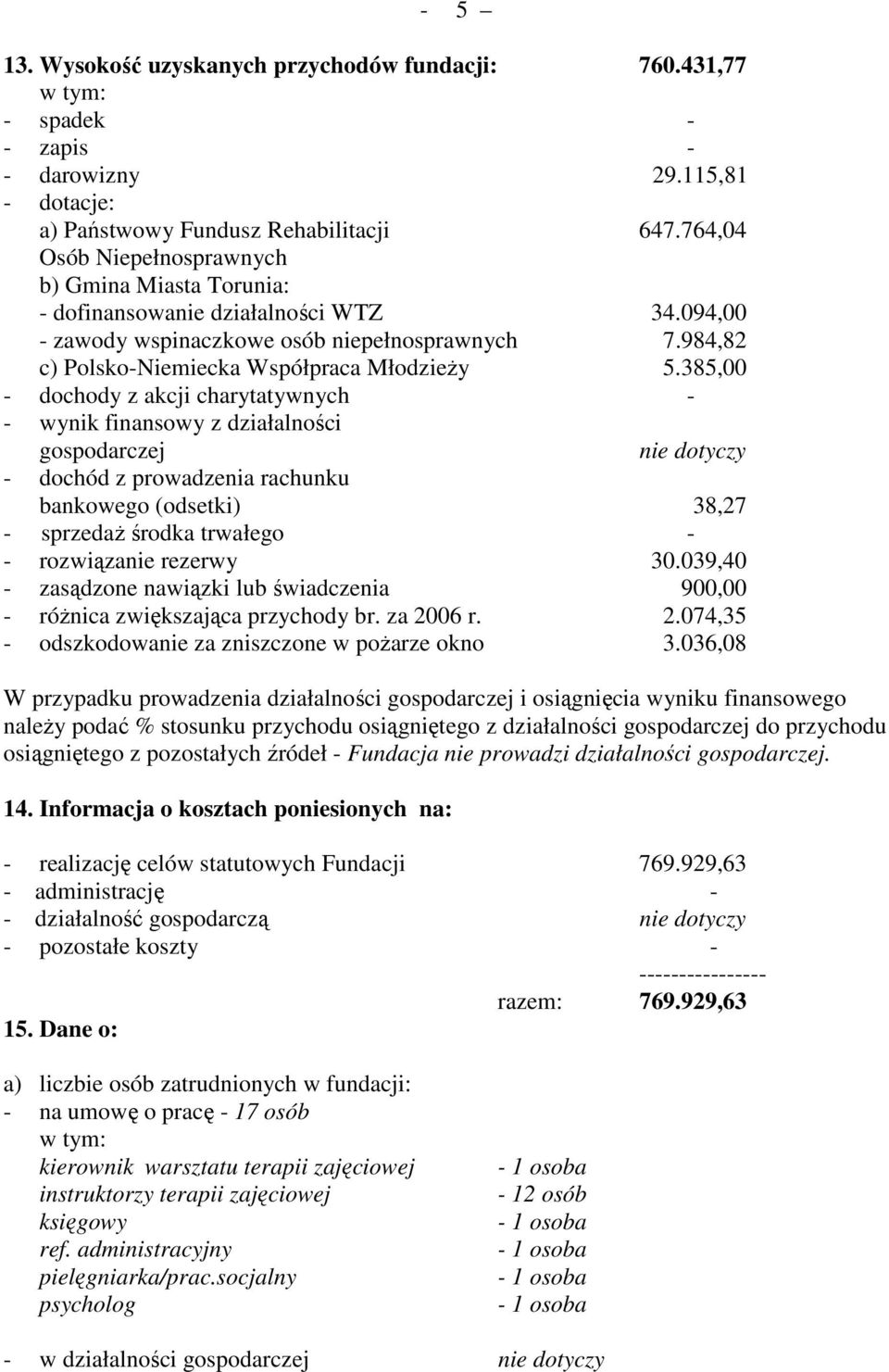 385,00 - dochody z akcji charytatywnych - - wynik finansowy z działalności gospodarczej nie dotyczy - dochód z prowadzenia rachunku bankowego (odsetki) 38,27 - sprzedaŝ środka trwałego - -