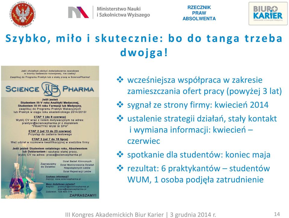 strony firmy: kwiecień 2014 ustalenie strategii działań, stały kontakt i wymiana