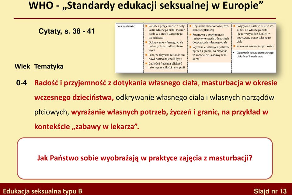 dzieciństwa, odkrywanie własnego ciała i własnych narządów płciowych, wyrażanie własnych potrzeb, życzeń