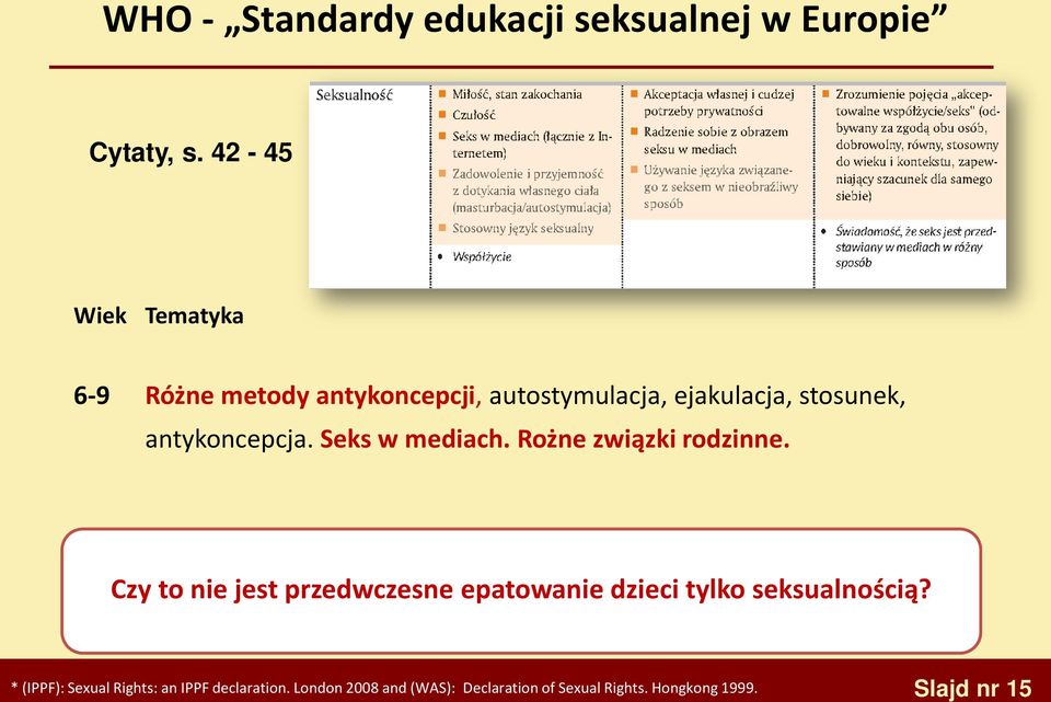 antykoncepcja. Seks w mediach. Rożne związki rodzinne.