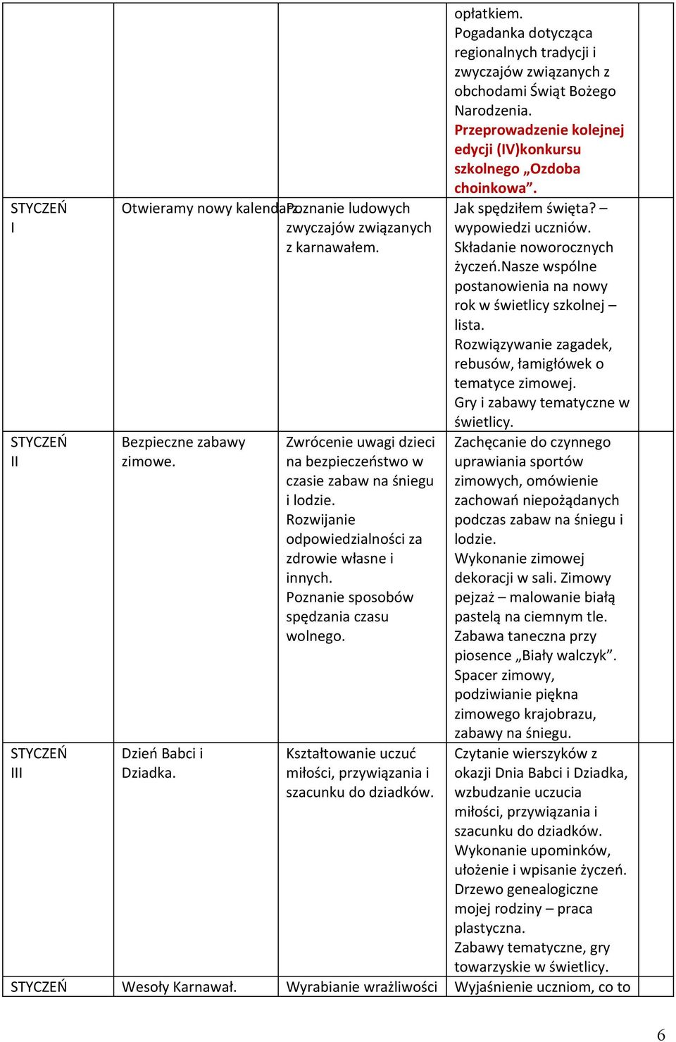 Kształtowanie uczuć miłości, przywiązania i szacunku do dziadków. opłatkiem. Pogadanka dotycząca regionalnych tradycji i zwyczajów związanych z obchodami Świąt Bożego Narodzenia.