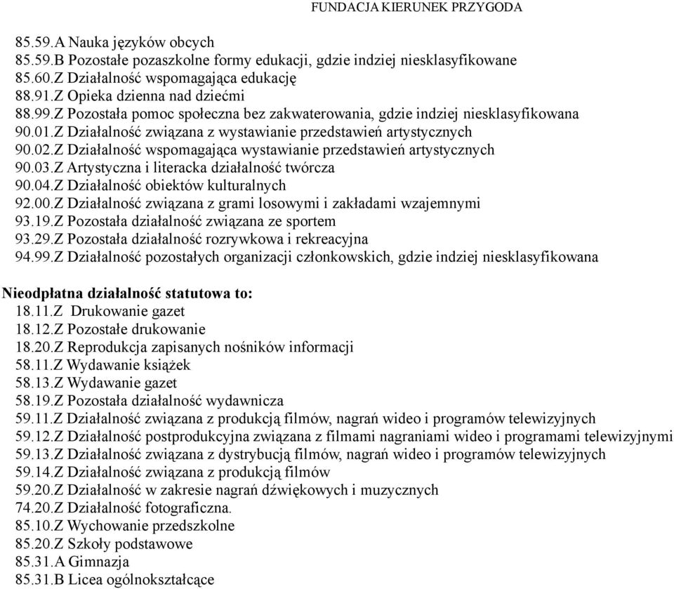 Z Działalność wspomagająca wystawianie przedstawień artystycznych 90.03.Z Artystyczna i literacka działalność twórcza 90.04.Z Działalność obiektów kulturalnych 92.00.