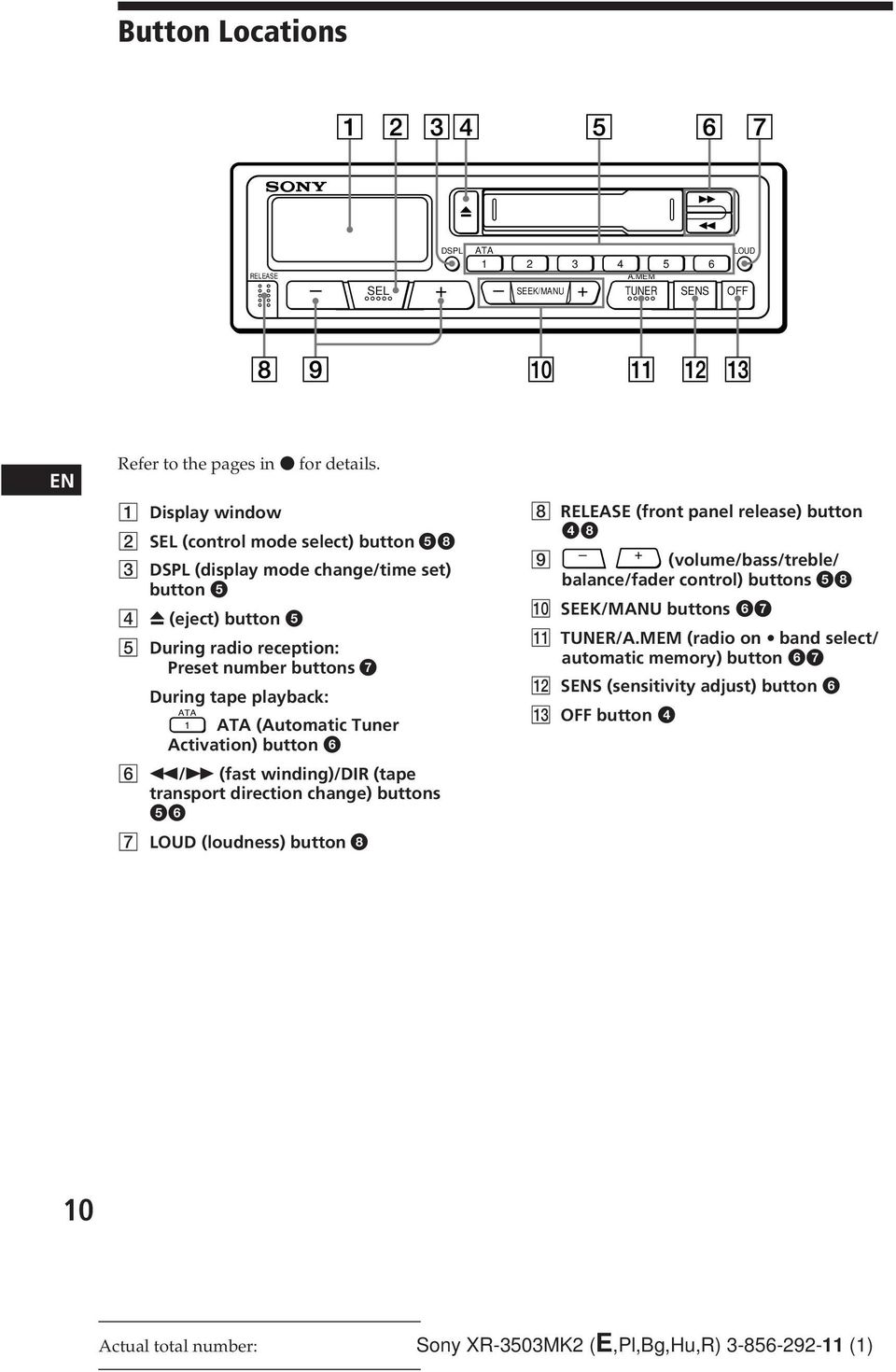 playback: ATA 1 ATA (Automatic Tuner Activation) button 6 6 0/) (fast winding)/dir (tape transport direction change) buttons 56 7 LOUD (loudness) button 8 8 RELEASE (front panel release)