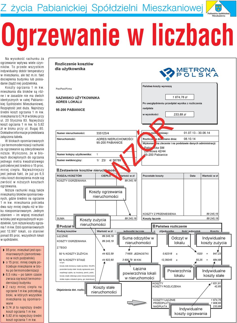 mieszkania dla bloków są różne i w zasadzie nie ma dwóch identycznych w całej Pabianickiej Spółdzielni Mieszkaniowej. Rozpiętość jest duża. Najniższy średni koszt ogrzania 1 m kw.