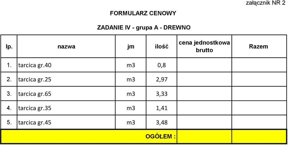 25 m3 2,97 3. tarcica gr.65 m3 3,33 4.