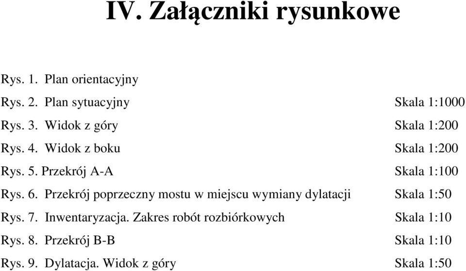 Przekrój poprzeczny mostu w miejscu wymiany dylatacji Skala 1:50 Rys. 7. Inwentaryzacja.