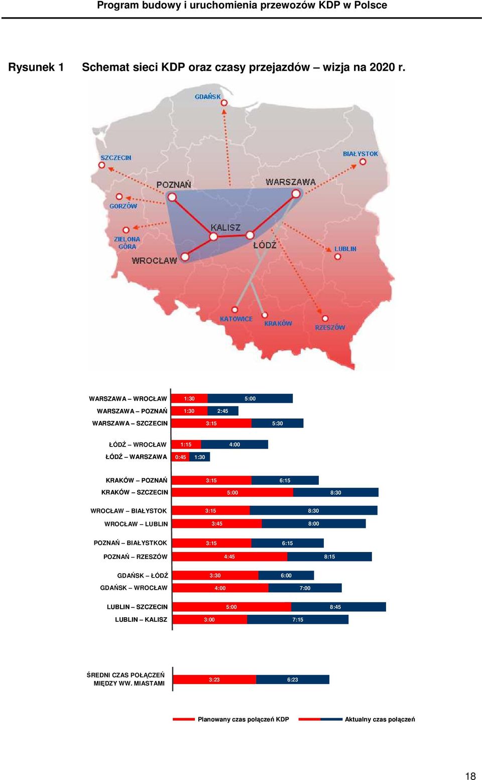 POZNAŃ KRAKÓW SZCZECIN 3:15 6:15 5:00 8:30 WROCŁAW BIAŁYSTOK WROCŁAW LUBLIN 3:15 3:45 8:30 8:00 POZNAŃ BIAŁYSTKOK 3:15 6:15 POZNAŃ