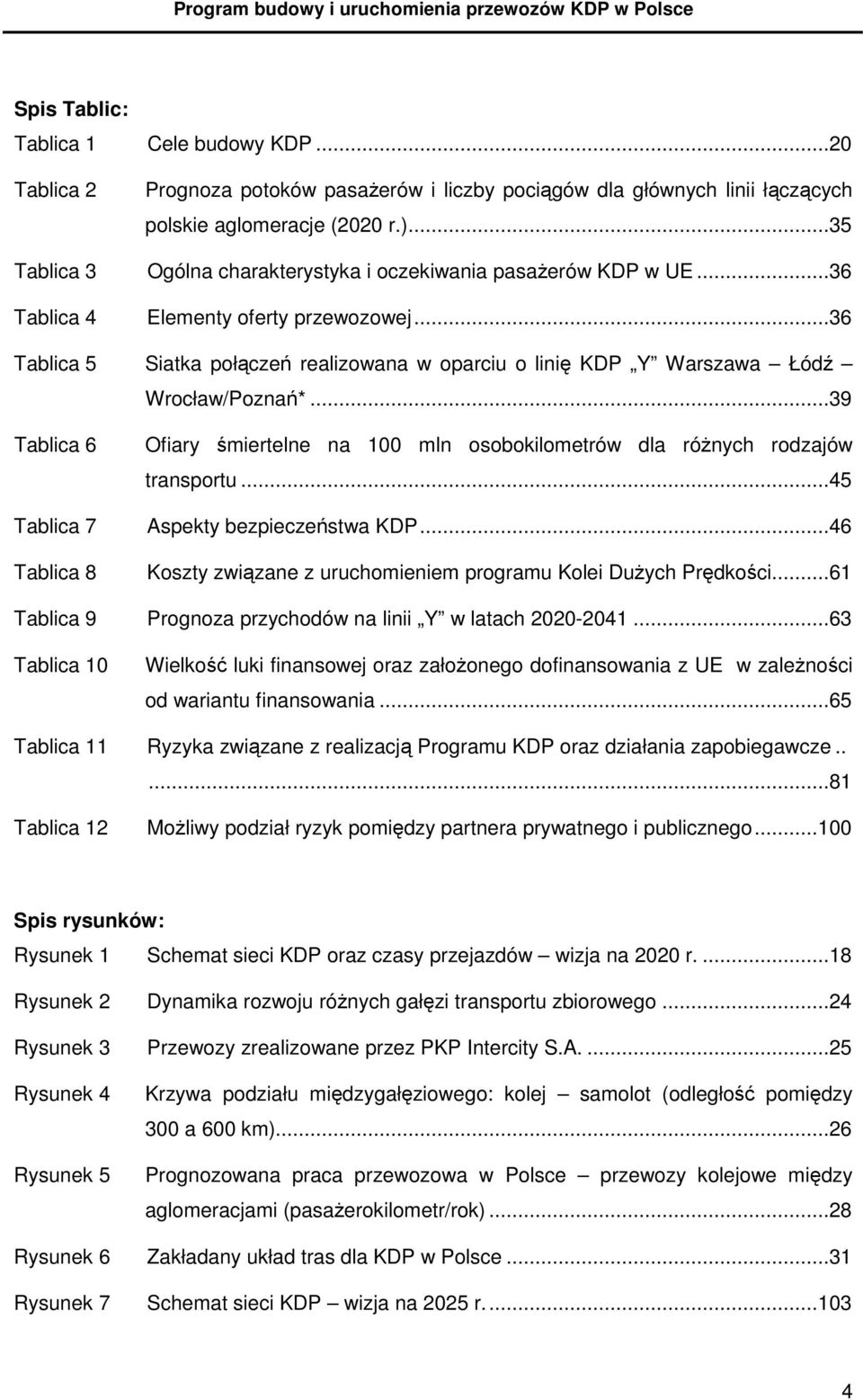 ..36 Tablica 5 Siatka połączeń realizowana w oparciu o linię KDP Y Warszawa Łódź Wrocław/Poznań*.