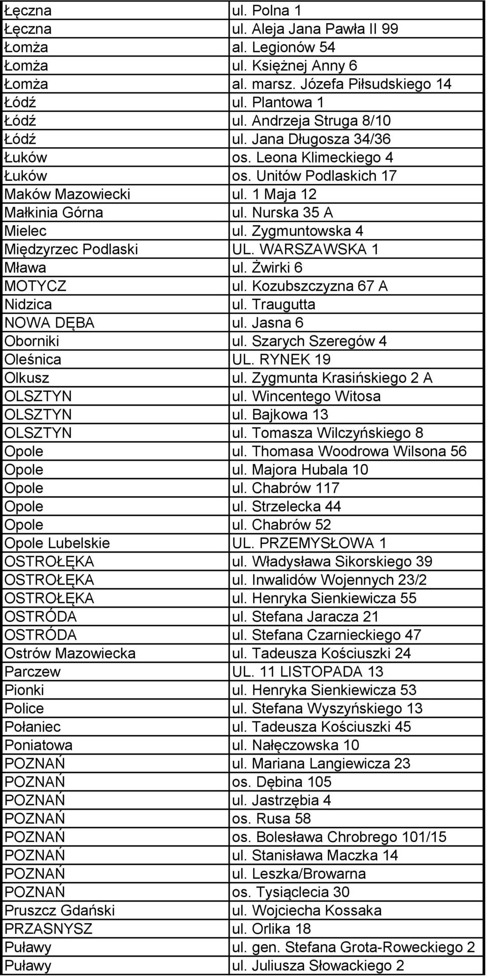 WARSZAWSKA 1 Mława ul. Żwirki 6 MOTYCZ ul. Kozubszczyzna 67 A Nidzica ul. Traugutta NOWA DĘBA ul. Jasna 6 Oborniki ul. Szarych Szeregów 4 Oleśnica UL. RYNEK 19 Olkusz ul.