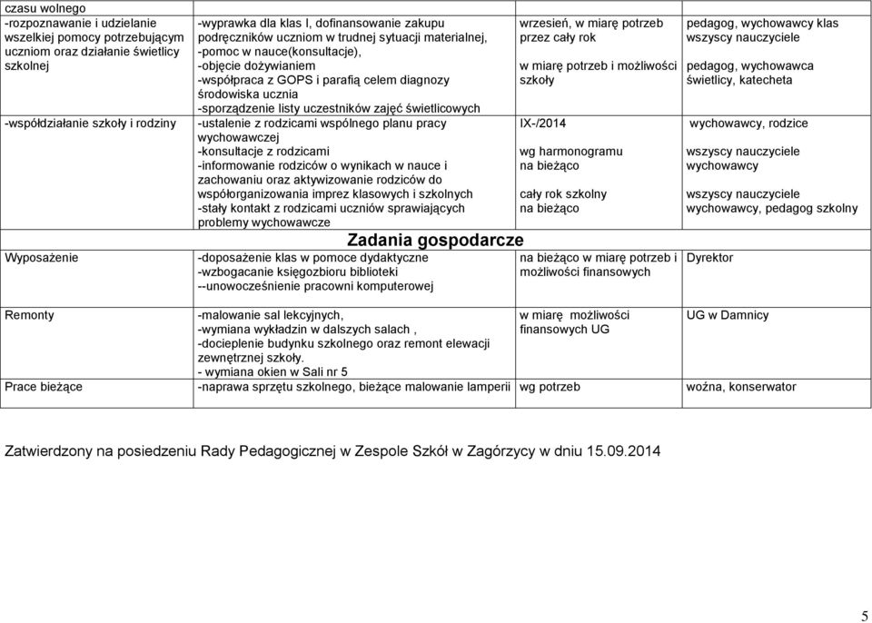 uczestników zajęć świetlicowych -ustalenie z rodzicami wspólnego planu pracy wychowawczej -konsultacje z rodzicami -informowanie rodziców o wynikach w nauce i zachowaniu oraz aktywizowanie rodziców