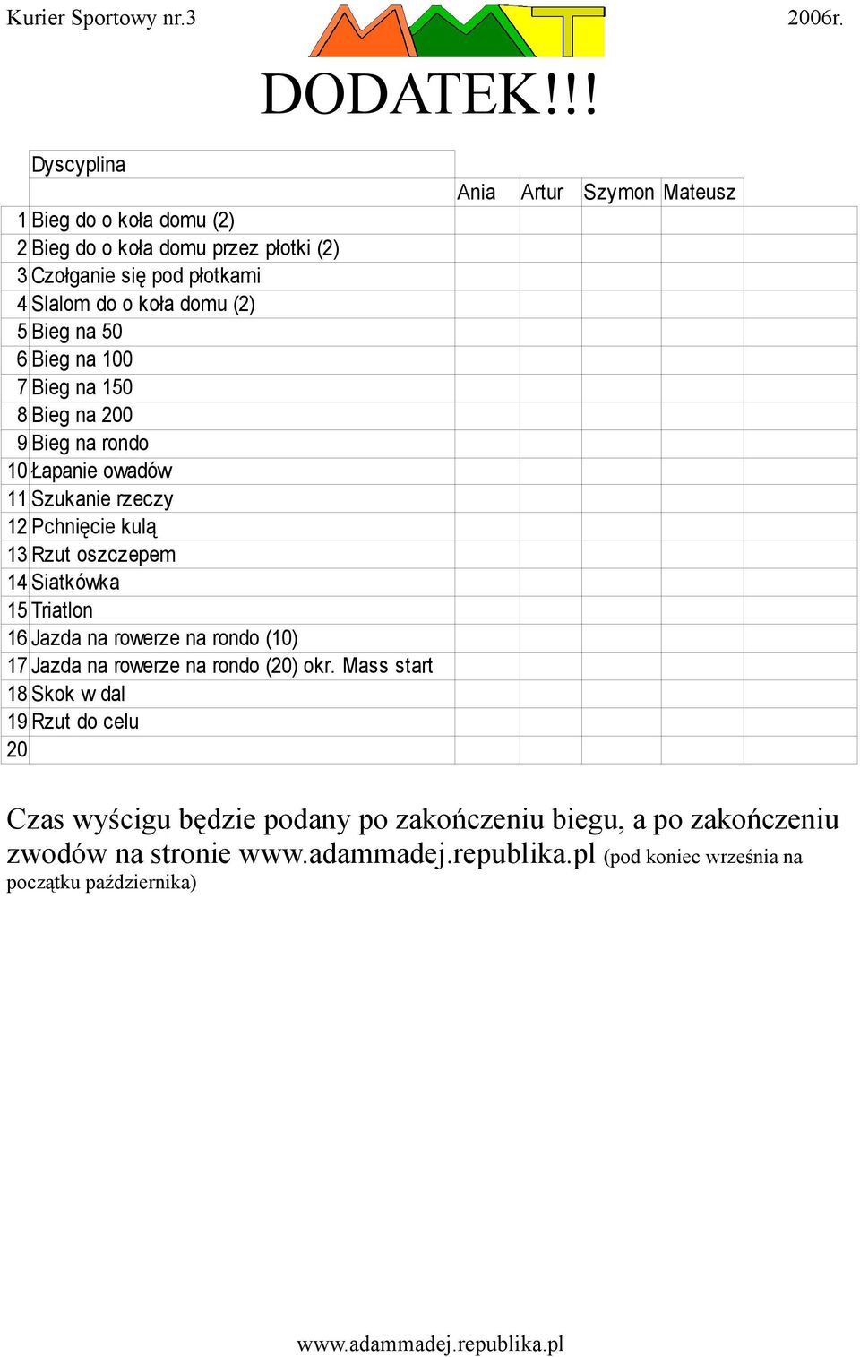 50 6 Bieg na 100 7 Bieg na 150 8 Bieg na 200 9 Bieg na rondo 10 Łapanie owadów 11 Szukanie rzeczy 12 Pchnięcie kulą 13 Rzut oszczepem 14 Siatkówka