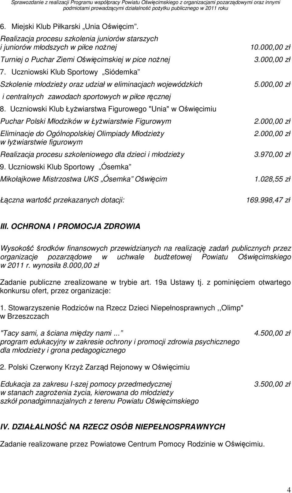 Uczniowski Klub ŁyŜwiarstwa Figurowego "Unia" w Oświęcimiu Puchar Polski Młodzików w ŁyŜwiarstwie Figurowym Eliminacje do Ogólnopolskiej Olimpiady MłodzieŜy w łyŝwiarstwie figurowym Realizacja