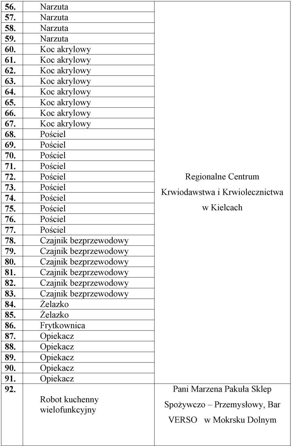 Czajnik bezprzewodowy 80. Czajnik bezprzewodowy 81. Czajnik bezprzewodowy 82. Czajnik bezprzewodowy 83. Czajnik bezprzewodowy 84. Żelazko 85. Żelazko 86. Frytkownica 87. Opiekacz 88.