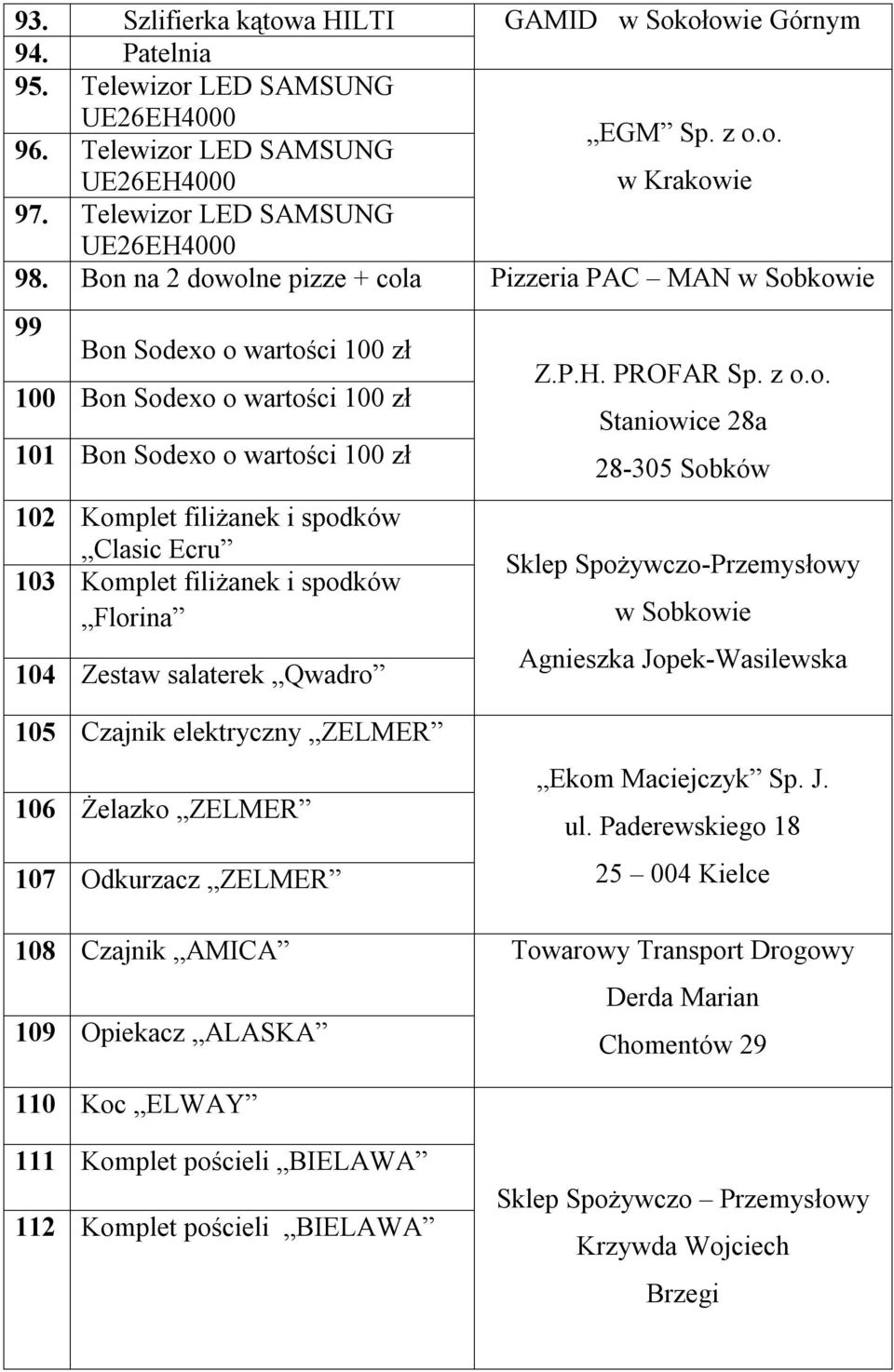 Bon na 2 dowolne pizze + cola Pizzeria PAC MAN w Sobkowie 99 Bon Sodexo o wartości 100 zł 100 Bon Sodexo o wartości 100 zł 101 Bon Sodexo o wartości 100 zł 102 Komplet filiżanek i spodków Clasic Ecru