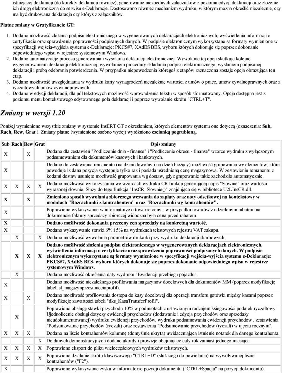 Dodano możliwość złożenia podpisu elektronicznego w wygenerowanych deklaracjach elektronicznych, wyświetlenia informacji o certyfikacie oraz sprawdzenia poprawności podpisanych danych.