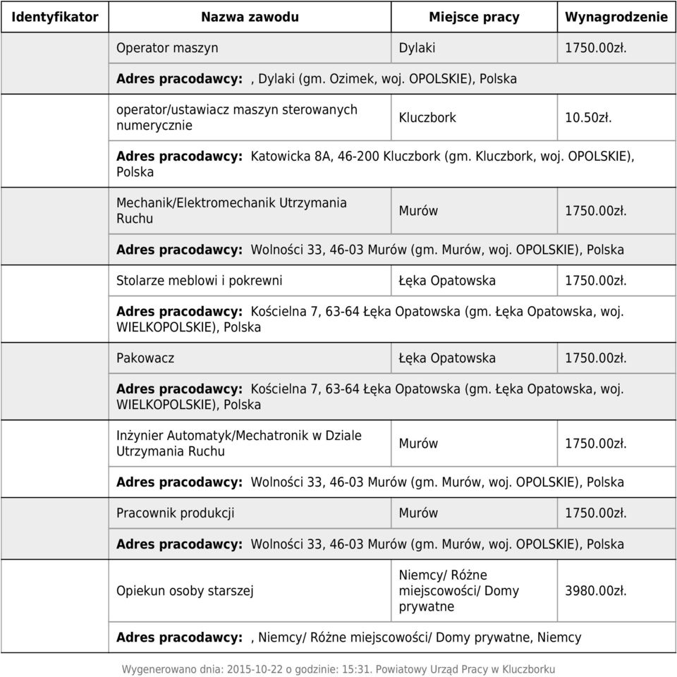 Łęka Opatowska, woj. WIELKOPOLSKIE), Pakowacz Łęka Opatowska 1750.00zł. Adres pracodawcy: Kościelna 7, 63-64 Łęka Opatowska (gm. Łęka Opatowska, woj.