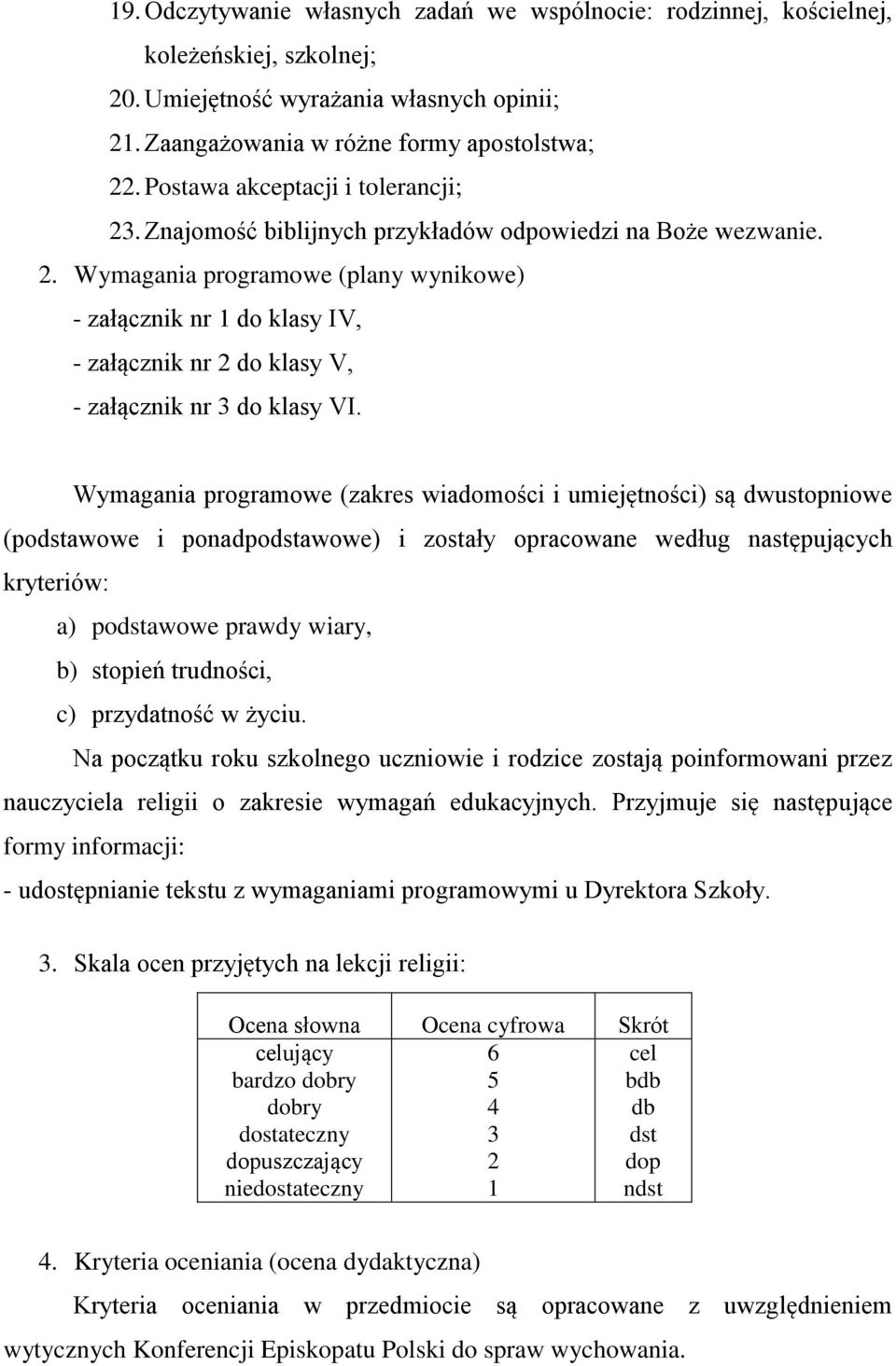 Wymagania programowe (zakres wiadomości i umiejętności) są dwustopniowe (podstawowe i ponadpodstawowe) i zostały opracowane według następujących kryteriów: a) podstawowe prawdy wiary, b) stopień