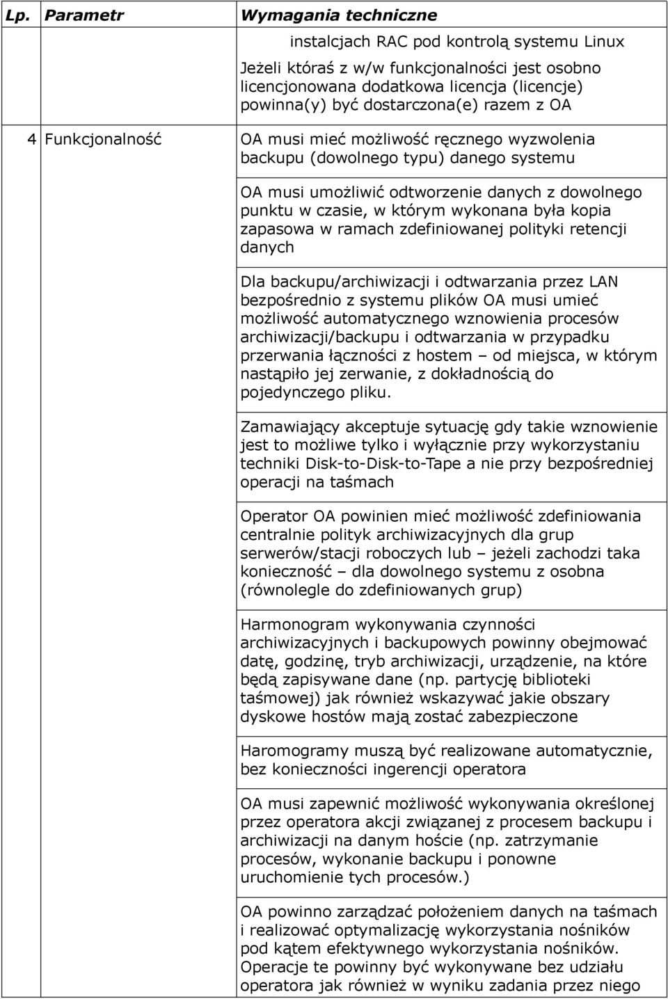 zdefiniowanej polityki retencji danych Dla backupu/archiwizacji i odtwarzania przez LAN bezpośrednio z systemu plików OA musi umieć możliwość automatycznego wznowienia procesów archiwizacji/backupu i