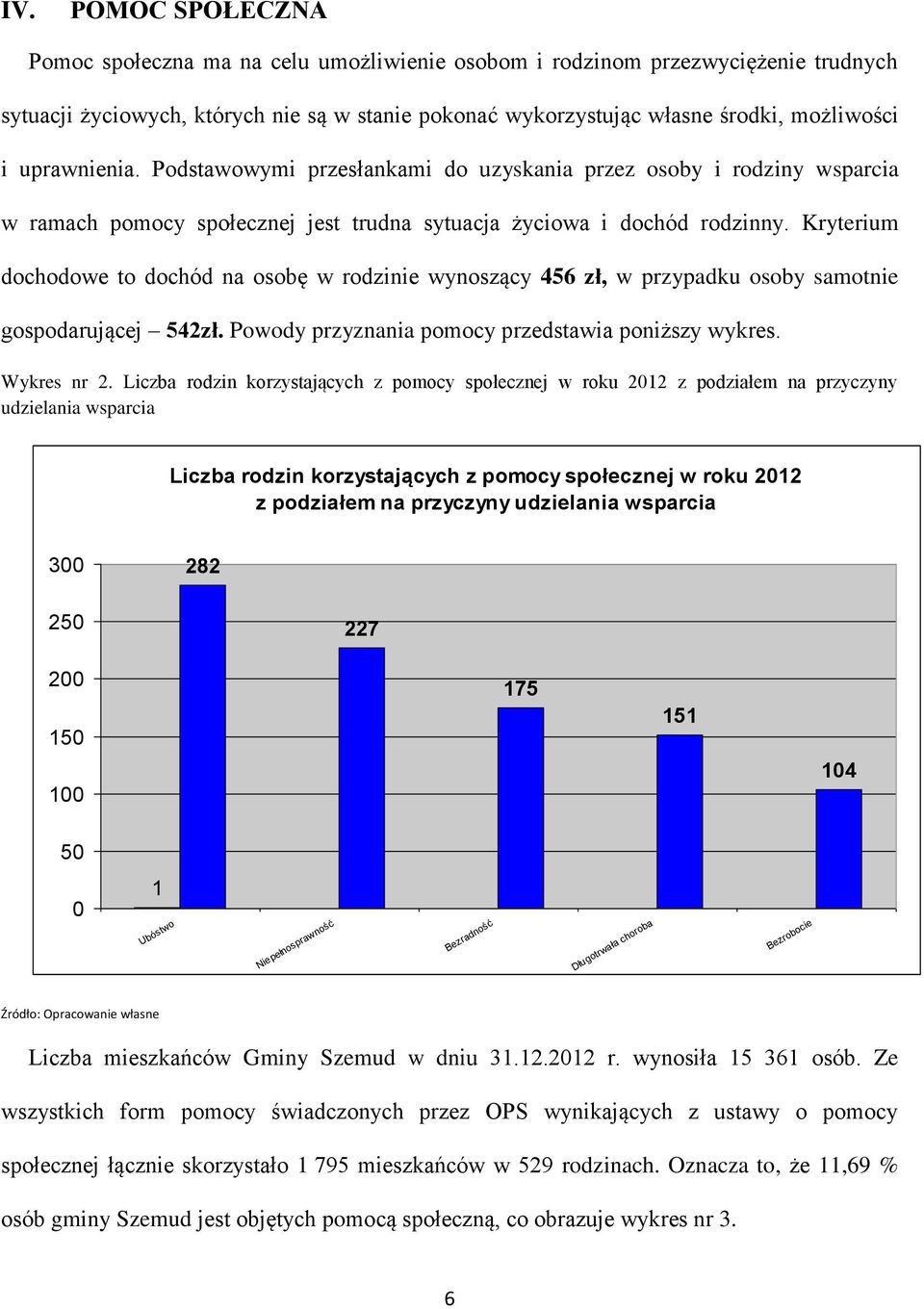 Kryterium dochodowe to dochód na osobę w rodzinie wynoszący 456 zł, w przypadku osoby samotnie gospodarującej 542zł. Powody przyznania pomocy przedstawia poniższy wykres. Wykres nr 2.