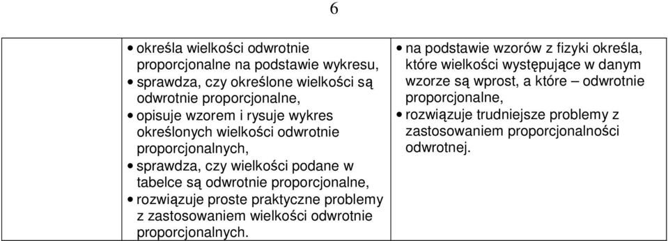 rozwiązuje proste praktyczne problemy z zastosowaniem wielkości odwrotnie proporcjonalnych.