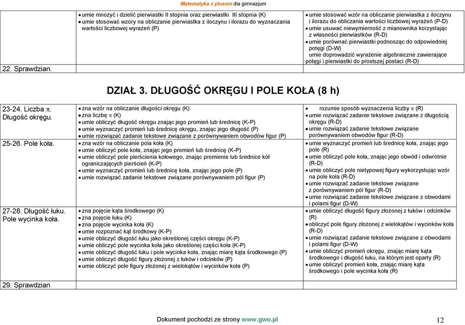 wartości liczbowej wyrażeń (P) umie stosować wzór na obliczanie pierwiastka z iloczynu i ilorazu do obliczania wartości liczbowej wyrażeń (P-D) umie usuwać niewymierność z mianownika korzystając z