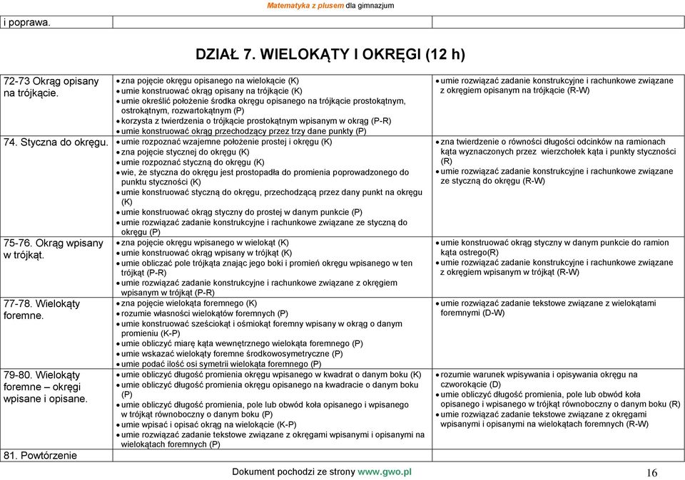 ostrokątnym, rozwartokątnym (P) korzysta z twierdzenia o trójkącie prostokątnym wpisanym w okrąg (P-R) umie konstruować okrąg przechodzący przez trzy dane punkty (P) 74. Styczna do okręgu.