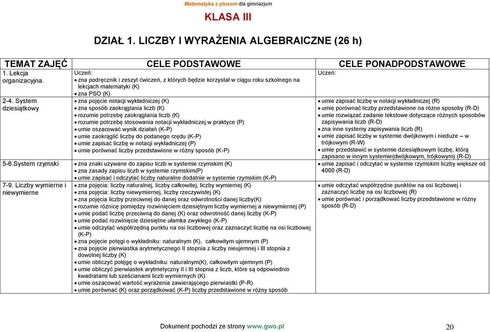 sposób zaokrąglania liczb (K) rozumie potrzebę zaokrąglania liczb (K) rozumie potrzebę stosowania notacji wykładniczej w praktyce (P) umie oszacować wynik działań (K-P) umie zaokrąglić liczby do