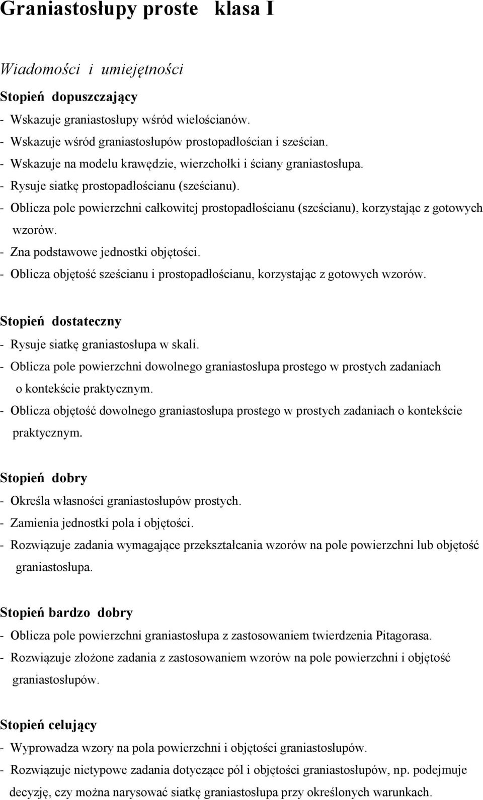 - Oblicza pole powierzchni całkowitej prostopadłościanu (sześcianu), korzystając z gotowych wzorów. - Zna podstawowe jednostki objętości.