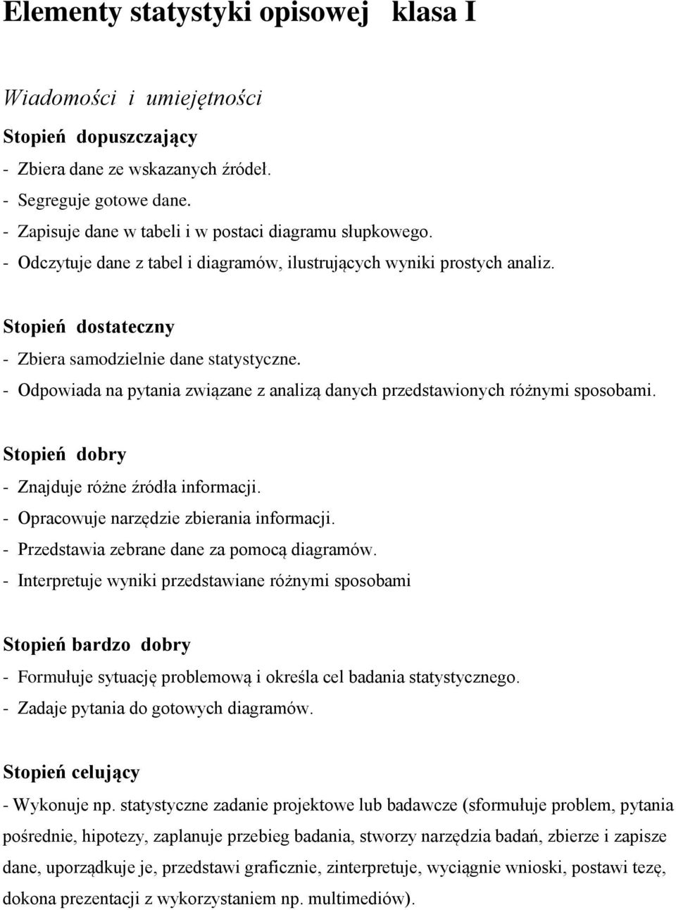 - Znajduje różne źródła informacji. - Opracowuje narzędzie zbierania informacji. - Przedstawia zebrane dane za pomocą diagramów.