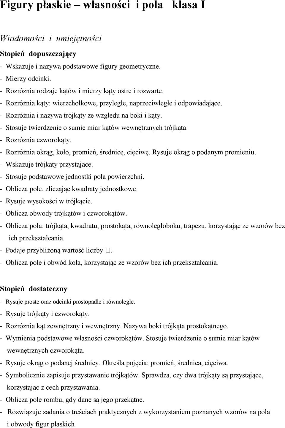 - Rozróżnia czworokąty. - Rozróżnia okrąg, koło, promień, średnicę, cięciwę. Rysuje okrąg o podanym promieniu. - Wskazuje trójkąty przystające. - Stosuje podstawowe jednostki pola powierzchni.