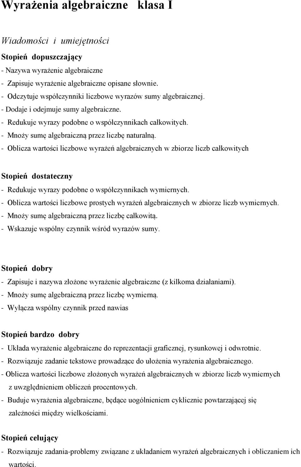 - Oblicza wartości liczbowe wyrażeń algebraicznych w zbiorze liczb całkowitych - Redukuje wyrazy podobne o współczynnikach wymiernych.