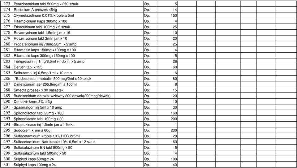 25 281 Rifamazid kaps 150mg +100mg x 100 Op. 4 282 Rifamazid kaps 300mg+150mg x 100 Op. 5 283 Terlipressin inj 1mg/8,5ml r-r do inj x 5 amp Op. 28 284 Cerutin tabl x 125 Op.