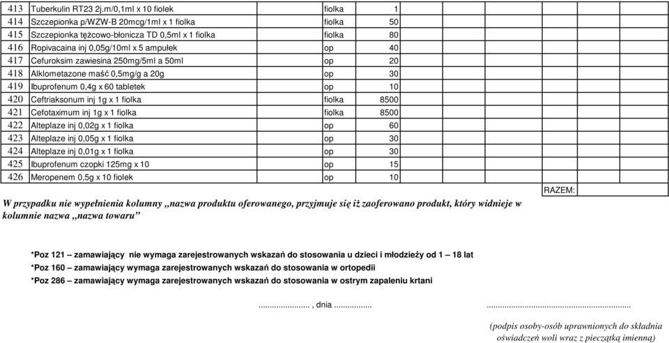 Cefuroksim zawiesina 250mg/5ml a 50ml op 20 418 Alklometazone maść 0,5mg/g a 20g op 30 419 Ibuprofenum 0,4g x 60 tabletek op 10 420 Ceftriaksonum inj 1g x 1 fiolka fiolka 8500 421 Cefotaximum inj 1g