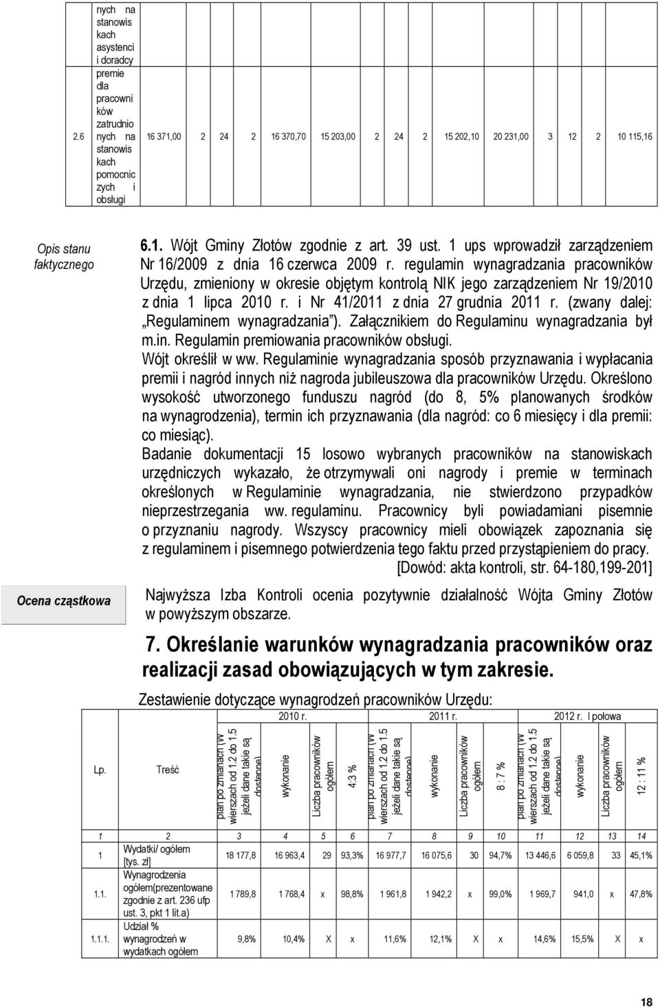 regulamin wynagradzania pracowników Urzędu, zmieniony w okresie objętym kontrolą NIK jego zarządzeniem Nr 19/2010 z dnia 1 lipca 2010 r. i Nr 41/2011 z dnia 27 grudnia 2011 r.
