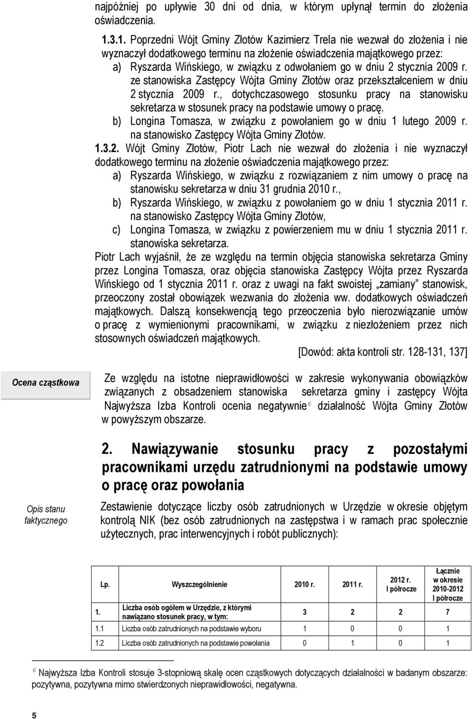 go w dniu 2 stycznia 2009 r. ze stanowiska Zastępcy Wójta Gminy Złotów oraz przekształceniem w dniu 2 stycznia 2009 r.