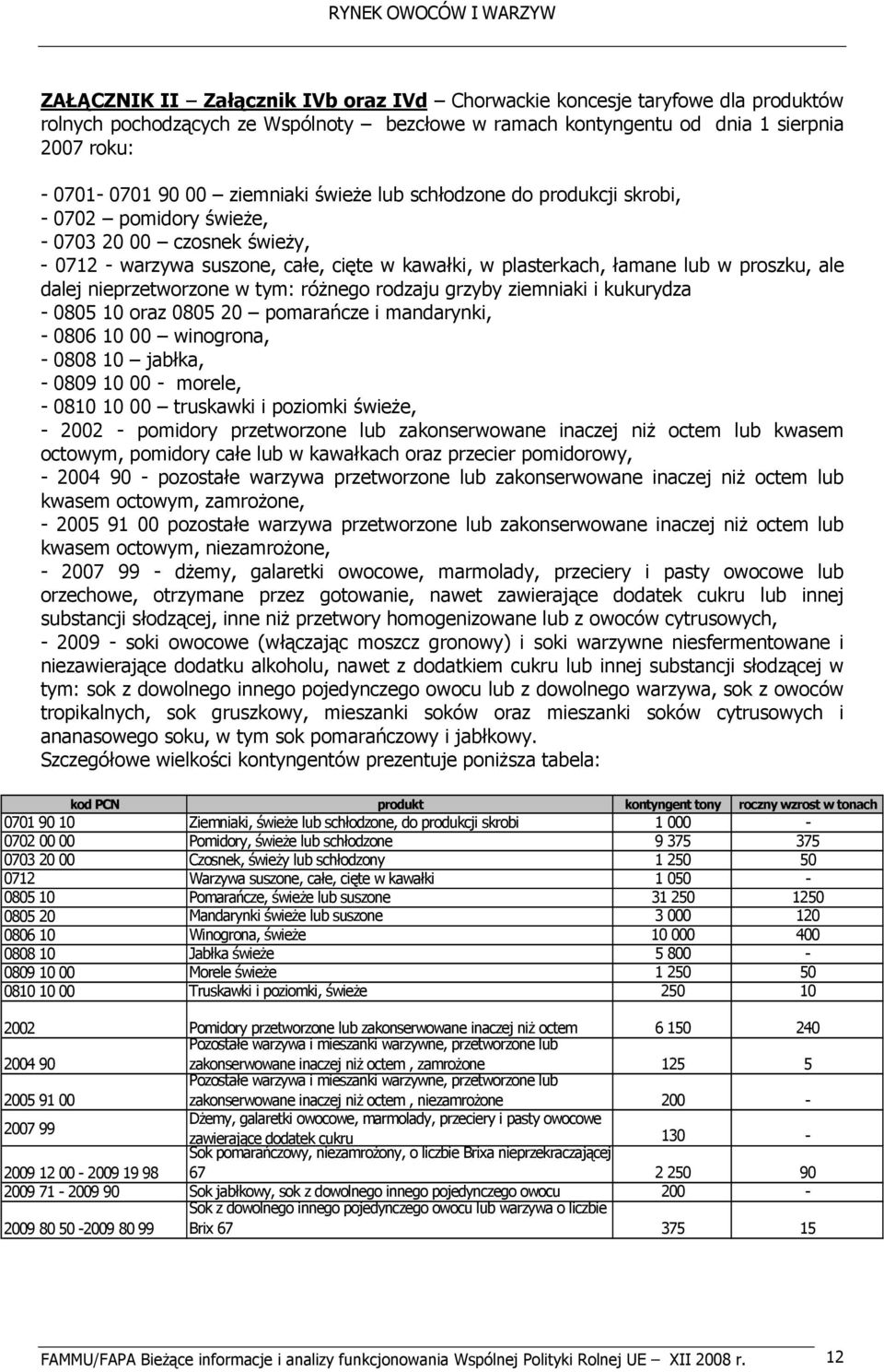 dalej nieprzetworzone w tym: różnego rodzaju grzyby ziemniaki i kukurydza - 0805 10 oraz 0805 20 pomarańcze i mandarynki, - 0806 10 00 winogrona, - 0808 10 jabłka, - 0809 10 00 - morele, - 0810 10 00