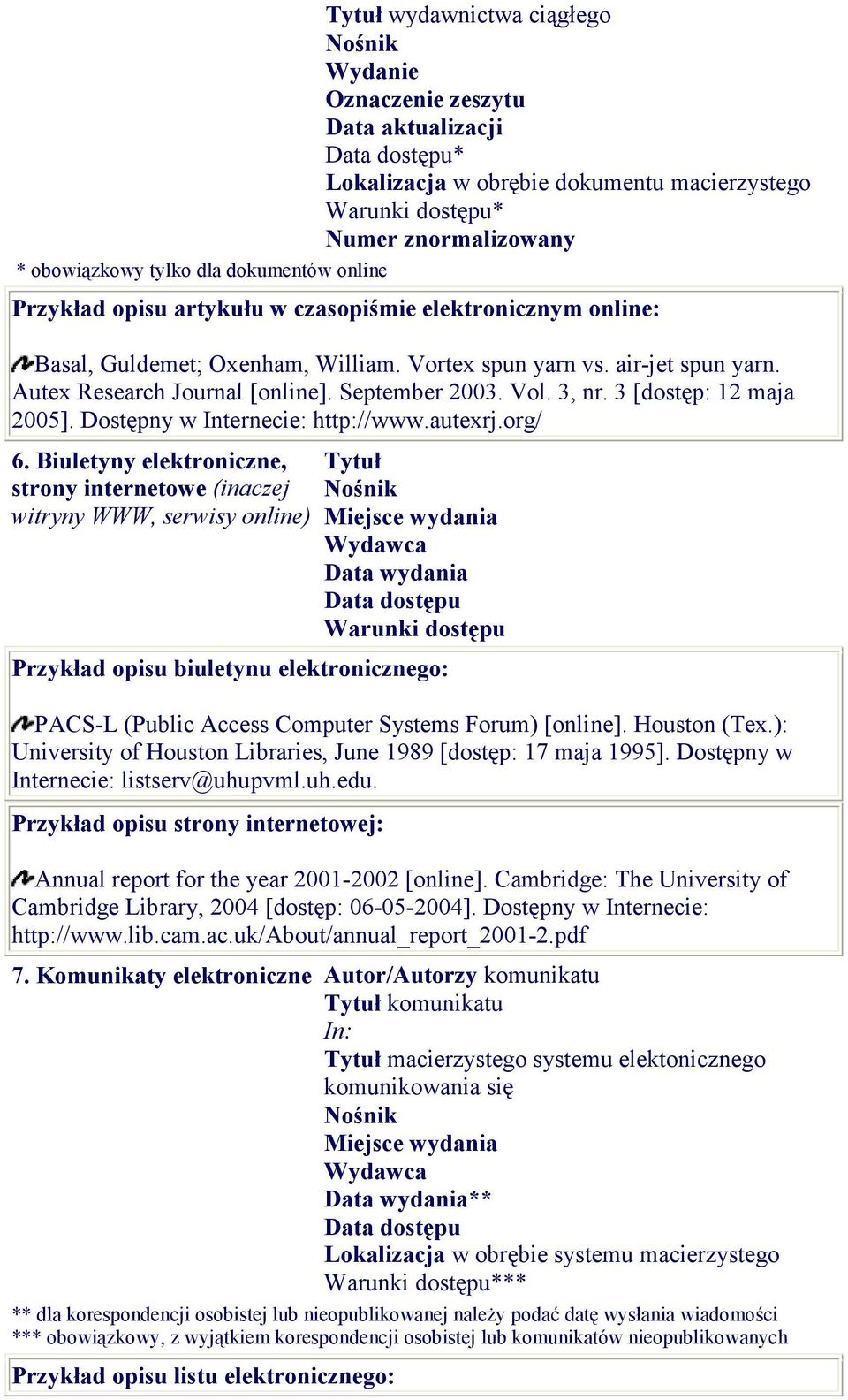 Biuletyny elektroniczne, strony internetowe (inaczej witryny WWW, serwisy online) Data dostępu Warunki dostępu Przykład opisu biuletynu elektronicznego: PACS-L (Public Access Computer Systems Forum)