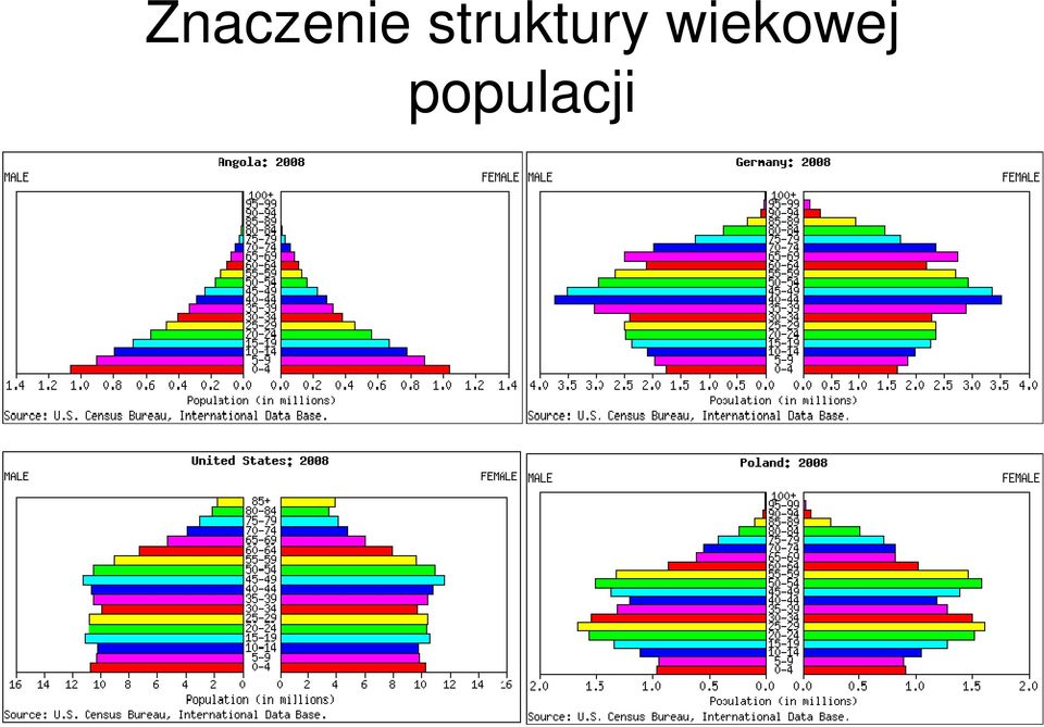 wiekowej