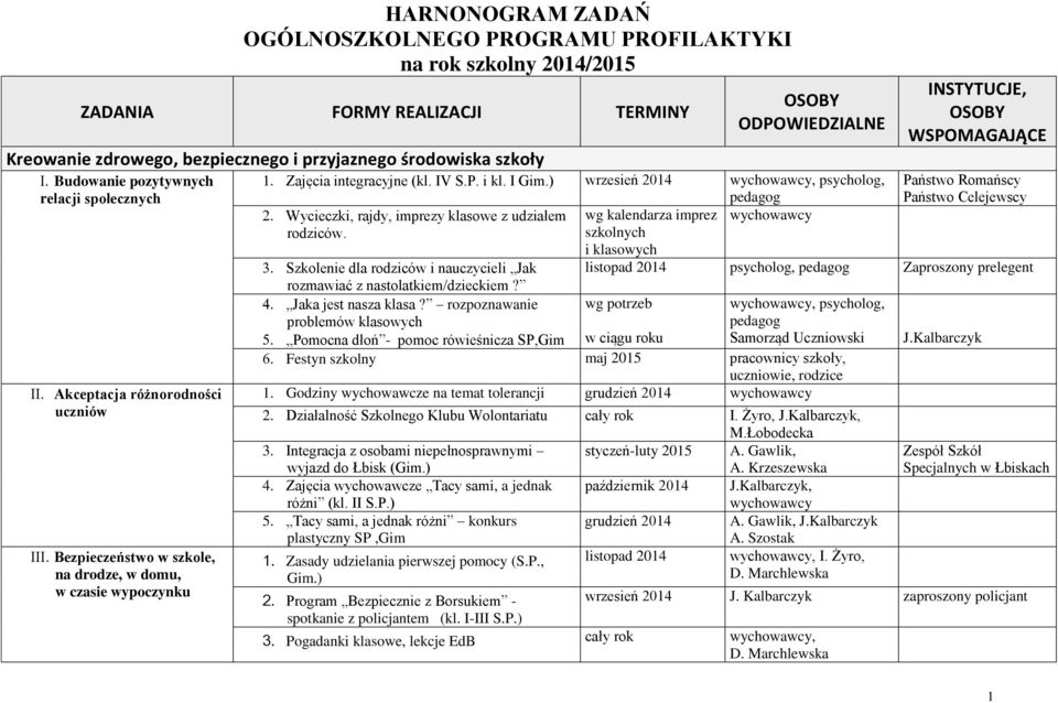 ) wrzesień 2014, psycholog, pedagog Wycieczki, rajdy, imprezy klasowe z udziałem wg kalendarza imprez rodziców.