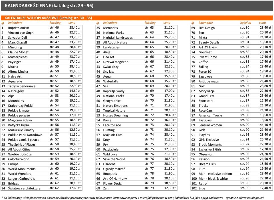 64 25,70 zł 71 Mixta str. 81 21,10 zł 4 Marc Chagall str. 47 23,70 zł 38 All About Nature str. 64 25,70 zł 72 Beauty Details str. 81 15,50 zł 5 Mirroring str. 48 28,40 zł 39 Landscapes str.