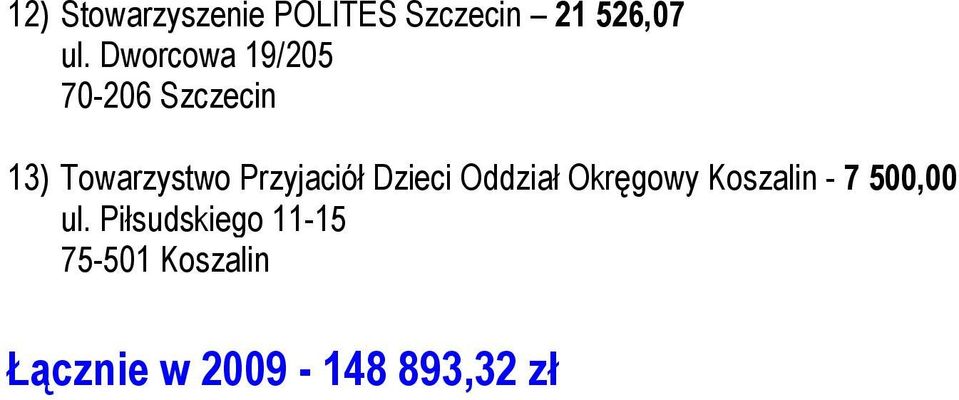 Przyjaciół Dzieci Oddział Okręgowy Koszalin - 7